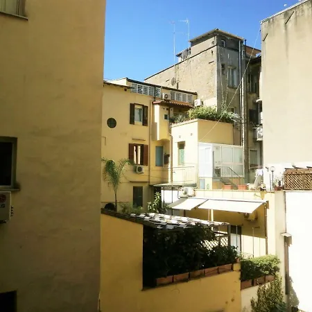 Via Capo D'africa 19 Apartment Rome